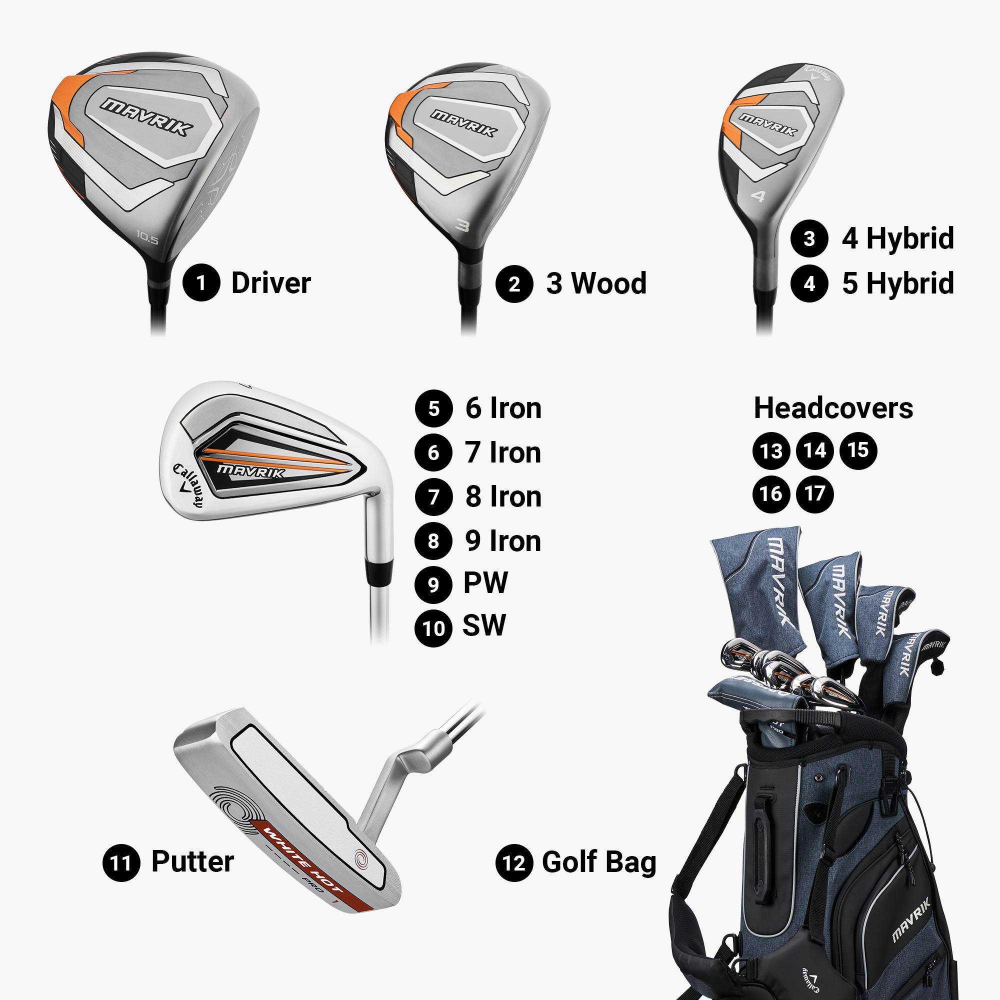 Ai-ONE Jailbird CRUISER Putter - Image 3