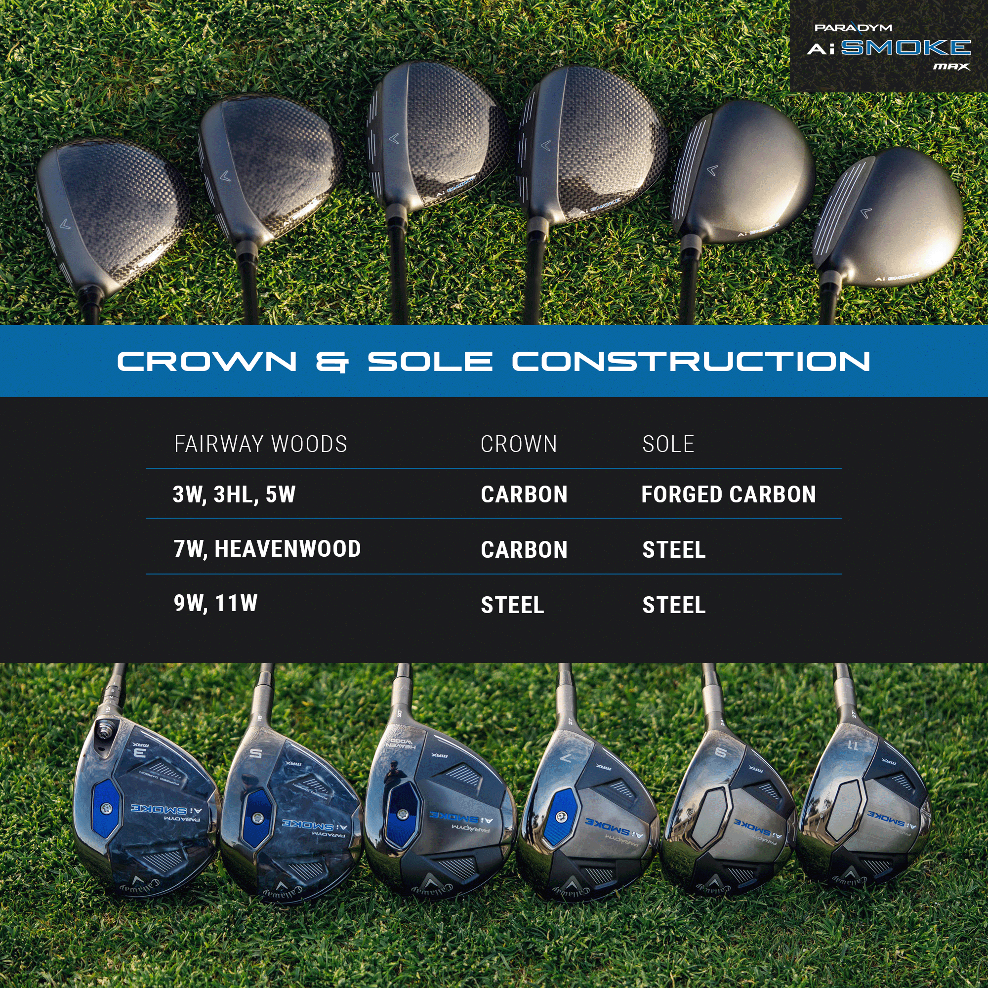 Square 2 Square TRI-HOT Jailbird Cruiser Putter - Image 5